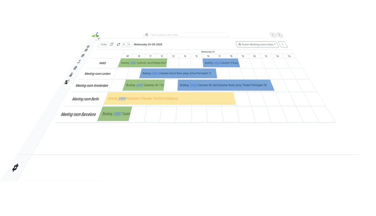 Schedule with bookings per meeting room